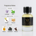 Le male Elixir - Image 3