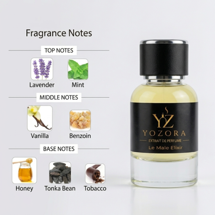 Le male Elixir - Image 3